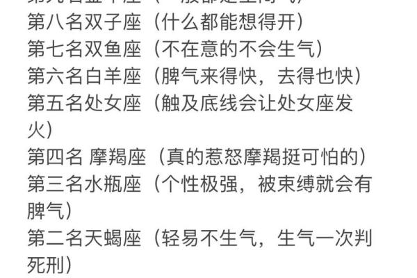 12星座哪个更聪明哪个更笨重