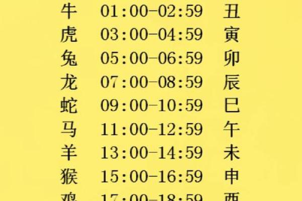 农历1970年出生本命年吉凶方位