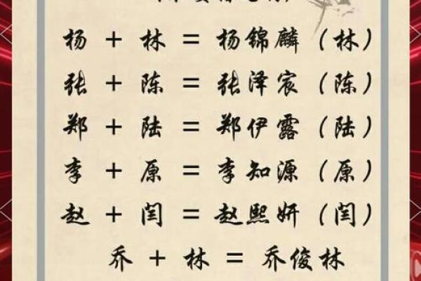 姓名配对户编号公式 姓名配对是什么意思？