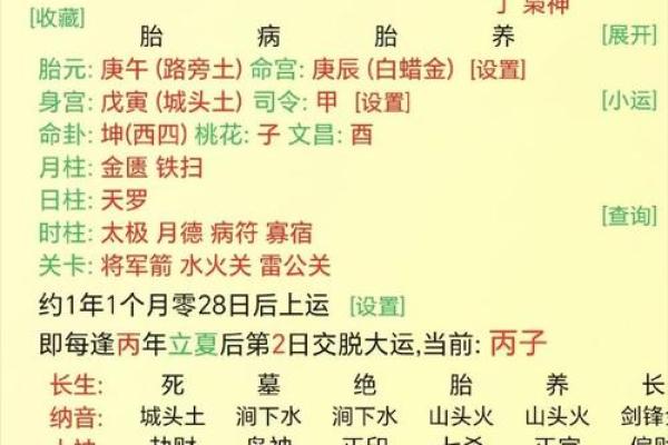 八字看男女婚配