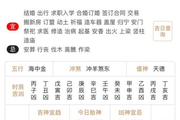 2015年公历12月嫁娶结婚吉日
