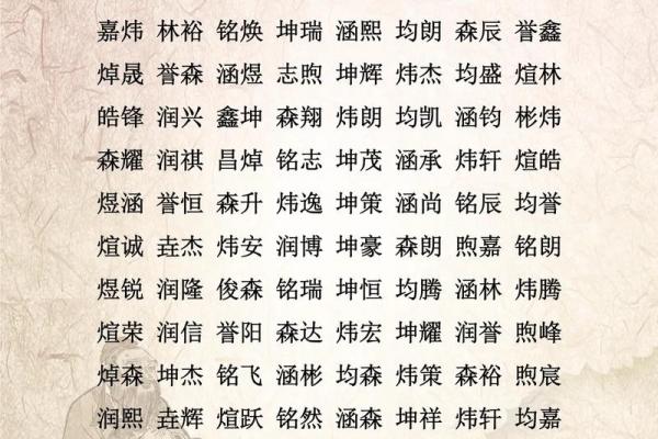 根据八字起名字