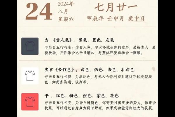 农历八月二十四日是什么星座
