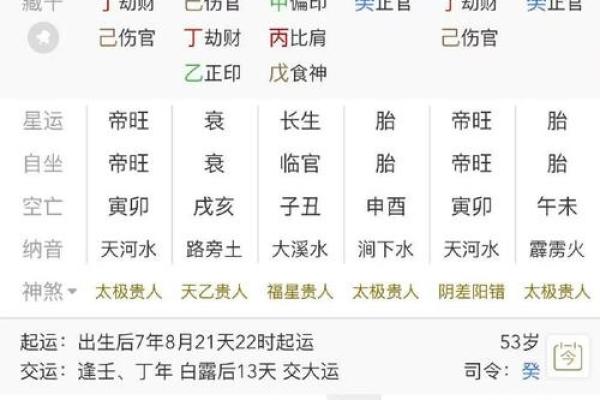 香港首富生辰八字命理解析