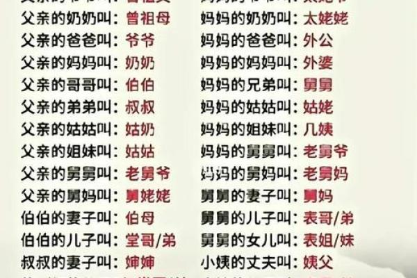 况氏家族的字辈排行和郡望堂号-姓名学-华易网姓名