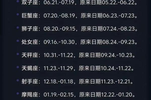 巨蟹和狮子座配对指数多少