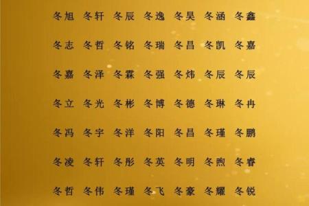 宝宝名字手机打分测试