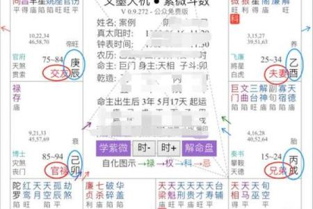 紫薇斗数看事业升迁