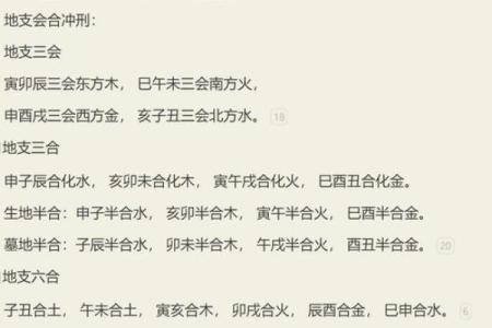 八字基础