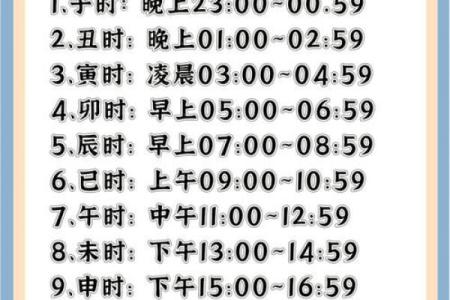 宝宝时辰八字起名