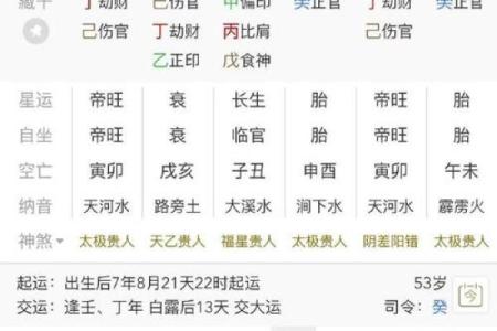 香港首富生辰八字命理解析