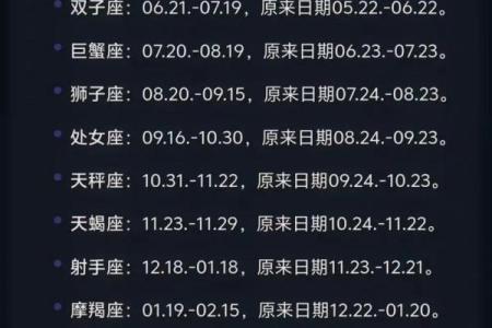 巨蟹和狮子座配对指数多少