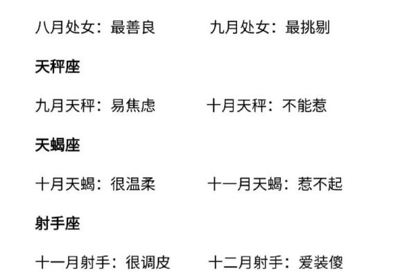 一月十五号的星座和特点