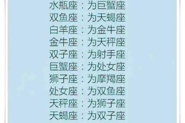 十二星座长大后都适合买什么房子呢