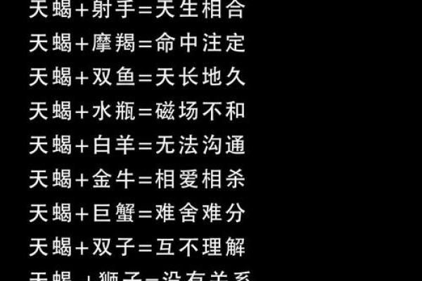 什么星座男最疼白羊女