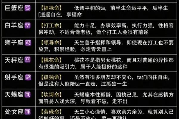 最受女生欢迎的星座大揭秘！