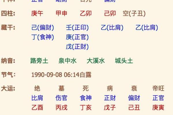 免费姓名测试周易,周易生辰八字起名软件