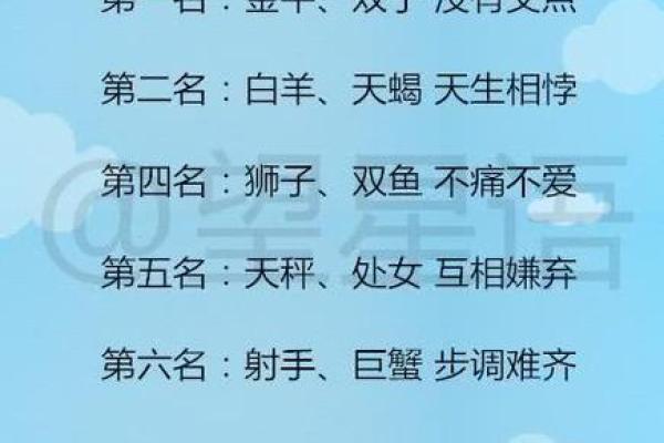 星座长大以后最适合什么工作