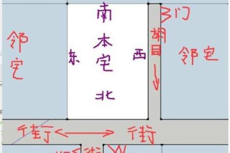癸丁兼子午吉凶方位图
