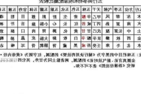 通州区哪里有算命的