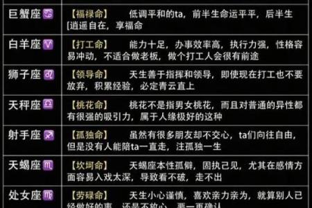 最受女生欢迎的星座大揭秘！