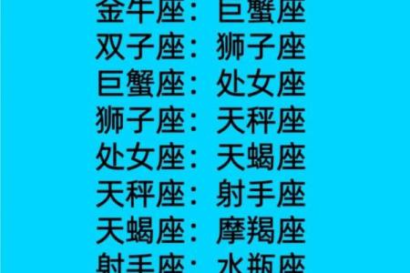 狮子座和什么座最配对情侣 狮子座和什么座最配对闺蜜