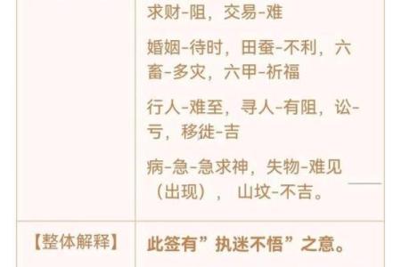 月老灵签63签姻缘