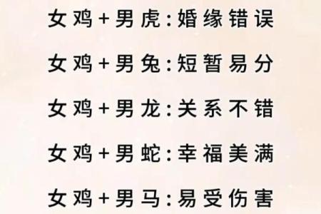 婚姻大忌的生肖配对