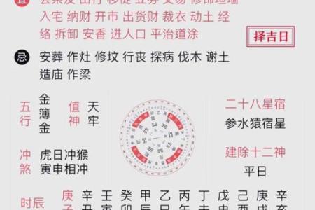 黄历里面的宜和忌是什么意思  老黄历的宜忌全部解释