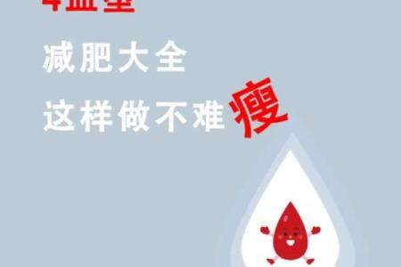 血型人忐忑的约会表现