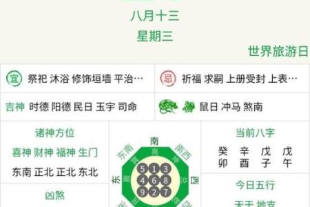 【2024年9月8日】黄历基本情况，宜忌，十二建星，五行，吉凶等
