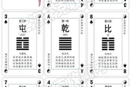 算命四不算