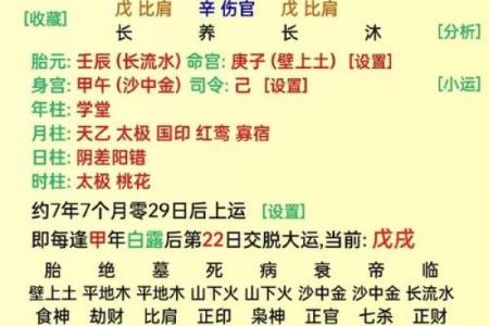 八字无七杀