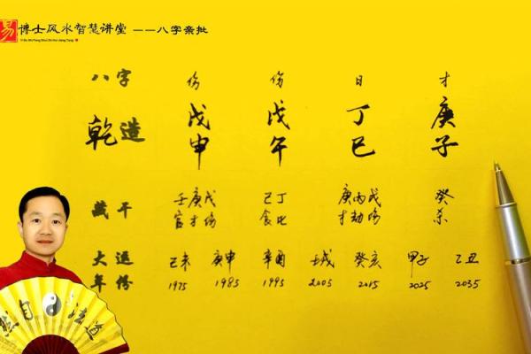 生辰八字看财运