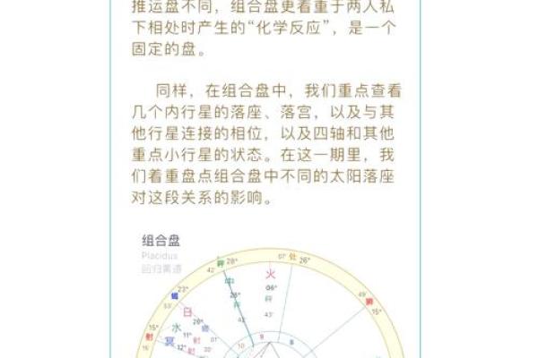 紫微斗数双人合盘app 紫薇斗数算命合盘？