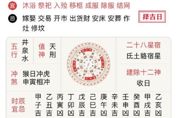 黄历黄道吉日 何为黄历黄道吉日