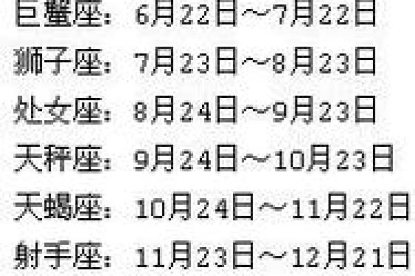 3月5日是什么星座