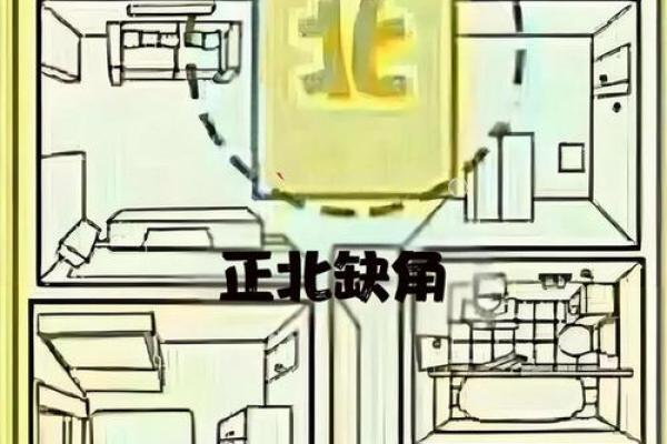 坎宅的吉凶方位 坎宅方位的吉凶如何