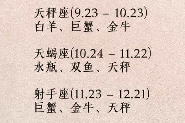 白羊座和什么座最配对 白羊座和什么座最配做闺蜜