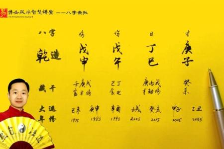 生辰八字看财运