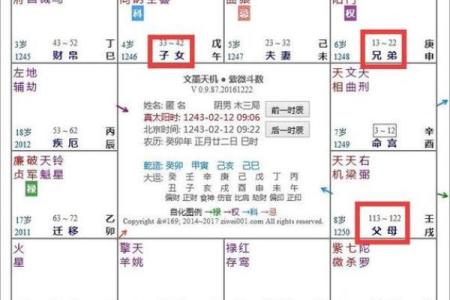 破碎紫微斗数 破碎紫微斗数夫妻宫？