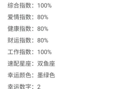 天蝎座下周运势星座运