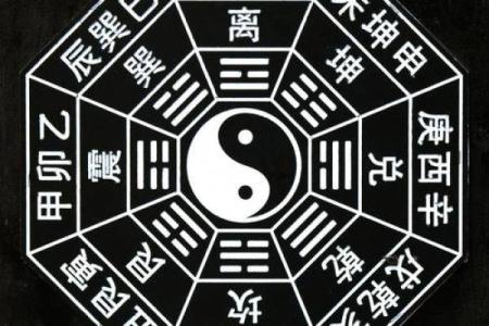 先天风水应用