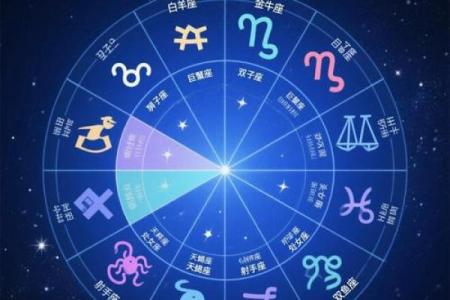 3月5日是什么星座