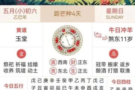 昨天黄历吉凶宜忌时辰,不同黄历宜忌不同