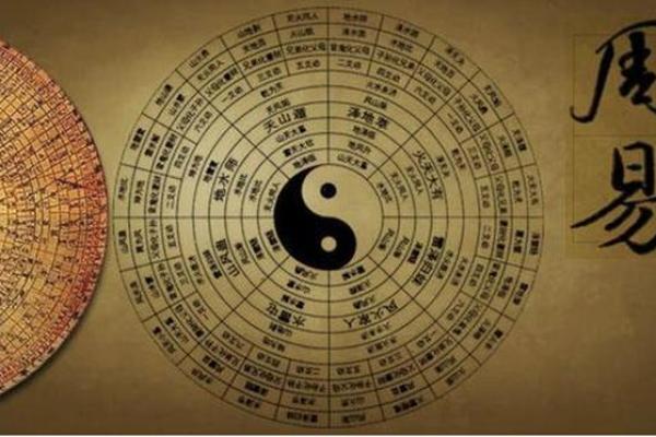 周易和算命、八字是不是一回事呢？到底哪个更准？
