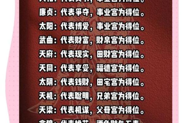 紫微斗数诸星落诸宫之:贪狼星官禄宫详解 紫微斗数诸星落诸宫之:贪狼星官禄宫详解