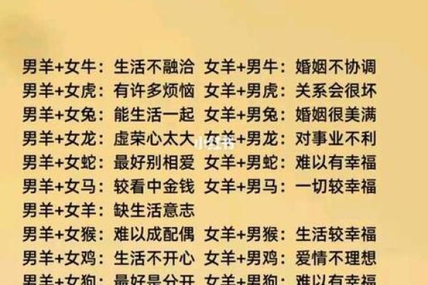 姻缘配对百分之几