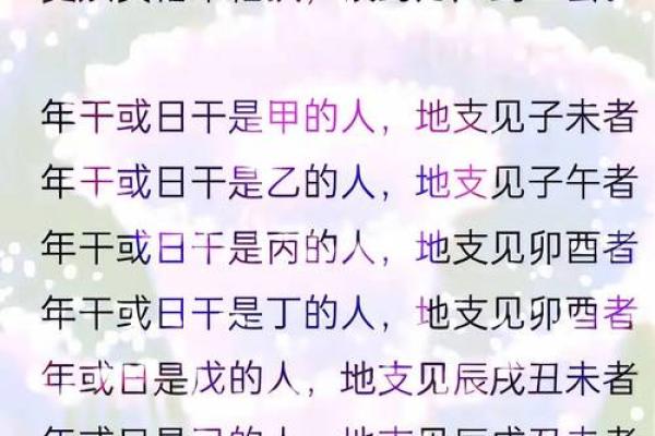 八字太极贵人什么意思 女命带太极贵人的好处