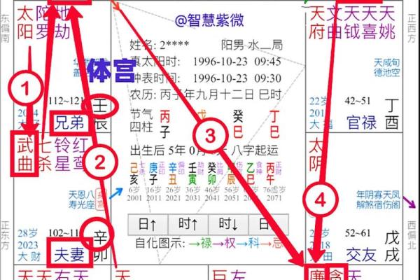 紫薇斗数看父母感情